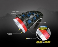 plášť MICHELIN WILD AM TS TLR 27,5"x2.60/66-584 PL kevlar