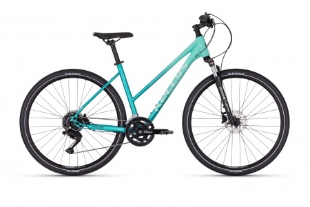 KELLYS Pheebe 50 Aqua 28